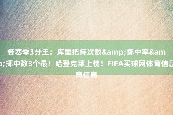 各赛季3分王：库里把持次数&掷中率&掷中数3个最！哈登克莱上榜！FIFA买球网体育信息